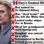 28 Hillary Clinton Lies that Make Her Unfit to be President