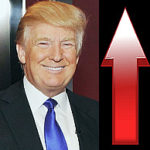 Rasmussen Post Debate Poll: Trump Leads Clinton 43% to 41%