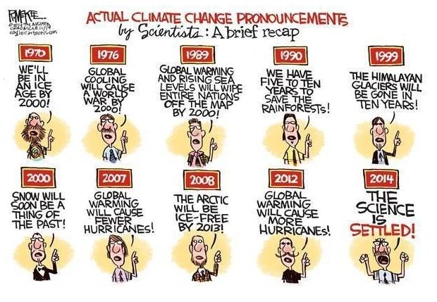 climate-change-history-cartoon